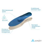 СКП-35 Стельки ортопедические