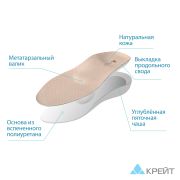 СКП-25 Стельки ортопедические